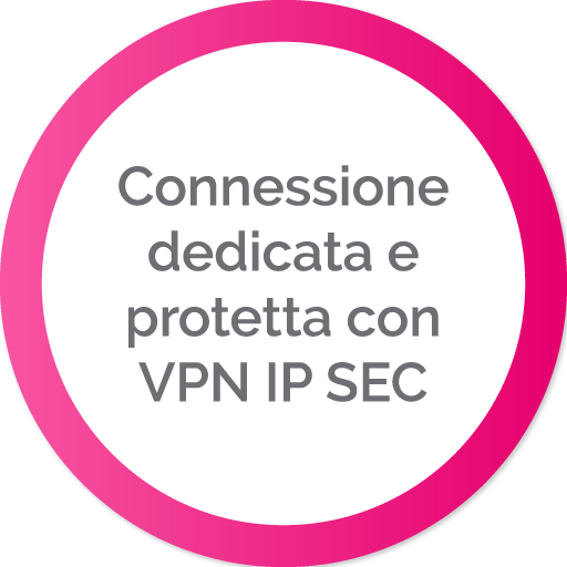 Connessione dedicata e protetta VPN IP SEC | Portali In Cloud Connessione dedicata e protetta VPN IP SEC | Portali In Cloud