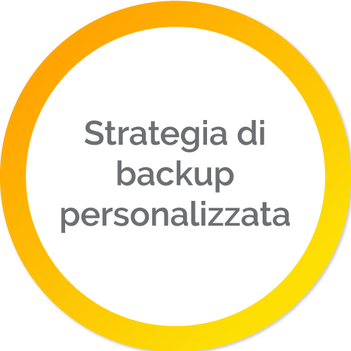 Strategia di backup personalizzata | Portali In Cloud Strategia di backup personalizzata | Portali In Cloud